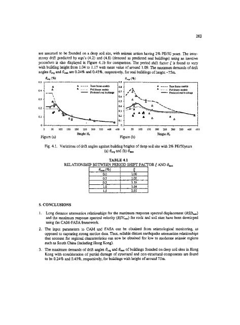 Earthquake Engineering Research - HKU Libraries - The University ...