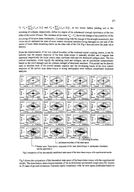 Earthquake Engineering Research - HKU Libraries - The University ...