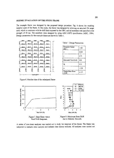 Earthquake Engineering Research - HKU Libraries - The University ...