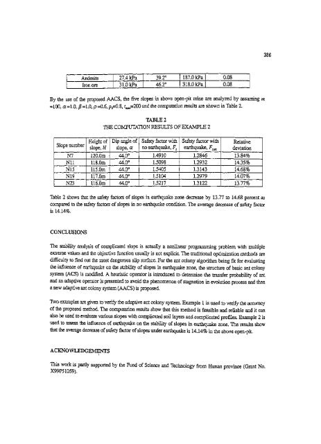 Earthquake Engineering Research - HKU Libraries - The University ...