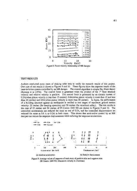 Earthquake Engineering Research - HKU Libraries - The University ...