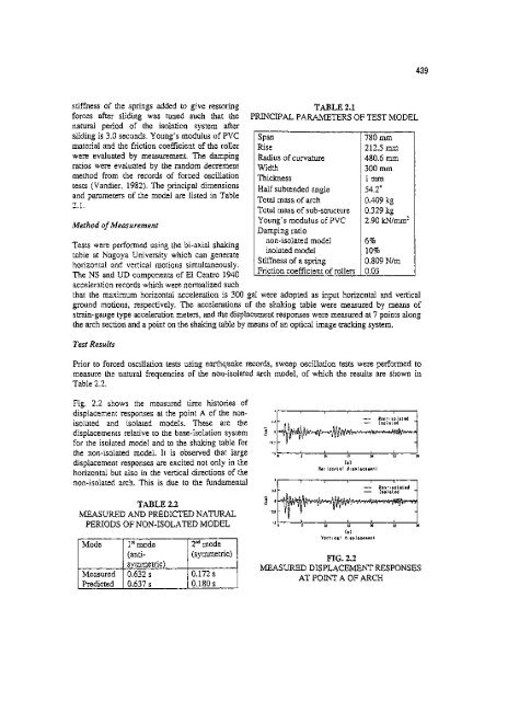 Earthquake Engineering Research - HKU Libraries - The University ...