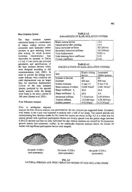 Earthquake Engineering Research - HKU Libraries - The University ...