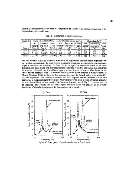 Earthquake Engineering Research - HKU Libraries - The University ...