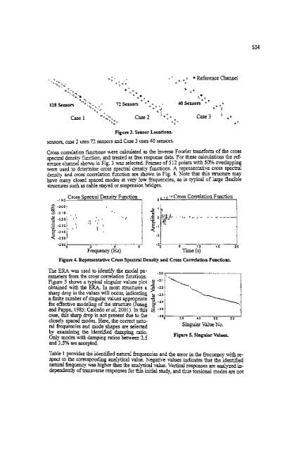 Earthquake Engineering Research - HKU Libraries - The University ...