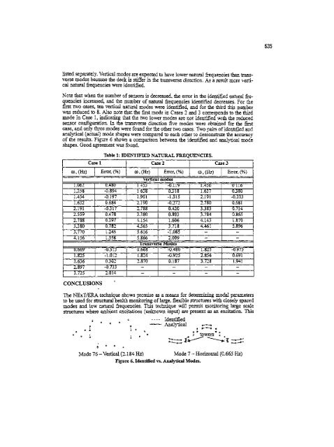 Earthquake Engineering Research - HKU Libraries - The University ...