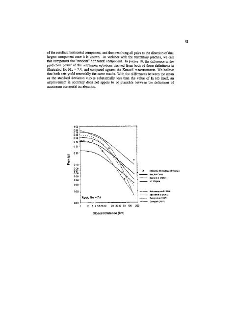 Earthquake Engineering Research - HKU Libraries - The University ...