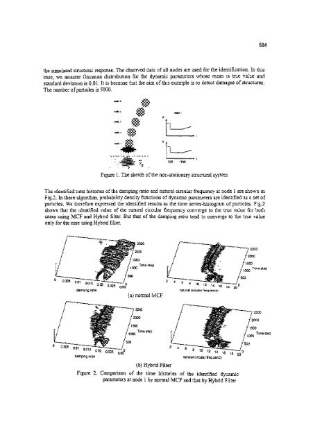 Earthquake Engineering Research - HKU Libraries - The University ...