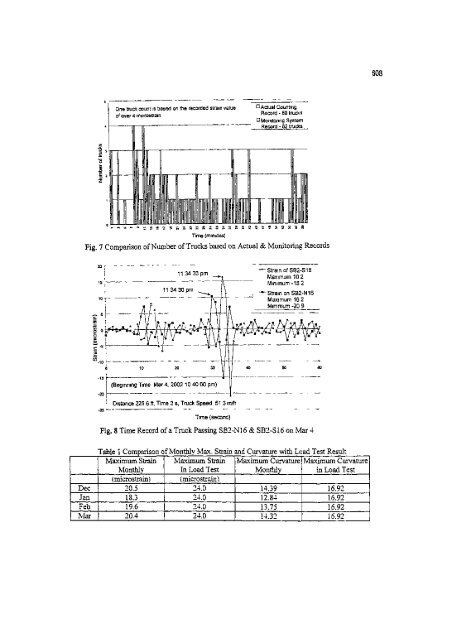 Earthquake Engineering Research - HKU Libraries - The University ...