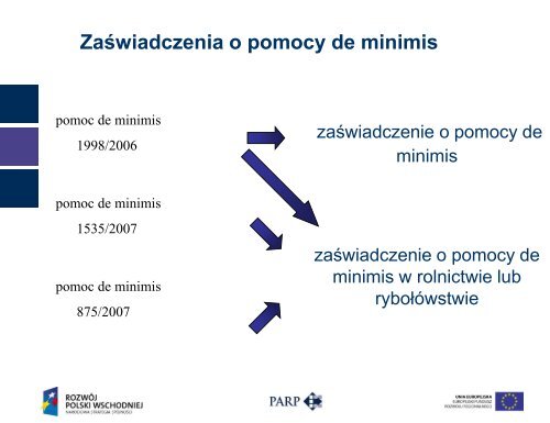 de minimis