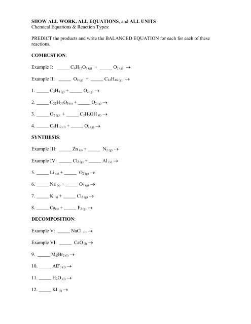 combustion, synthesis, & decomposition worksheet - Avon Chemistry