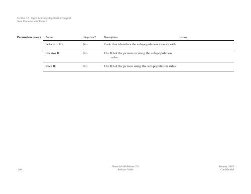 SCT Banner Financial Aid / Release Guide / 7.0