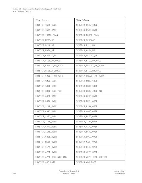 SCT Banner Financial Aid / Release Guide / 7.0