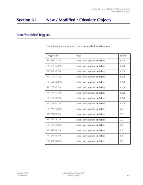 SCT Banner Financial Aid / Release Guide / 7.0