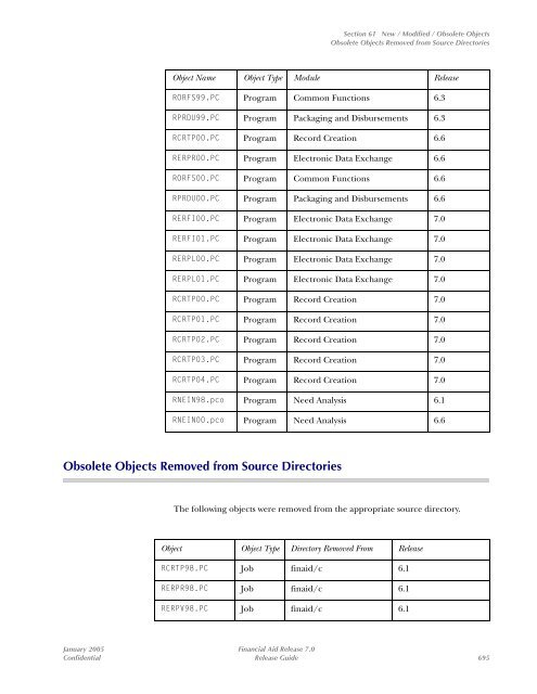 SCT Banner Financial Aid / Release Guide / 7.0