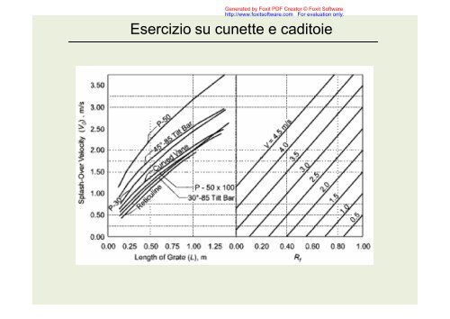 grondaie, pluviali, cunette, caditoie.pdf