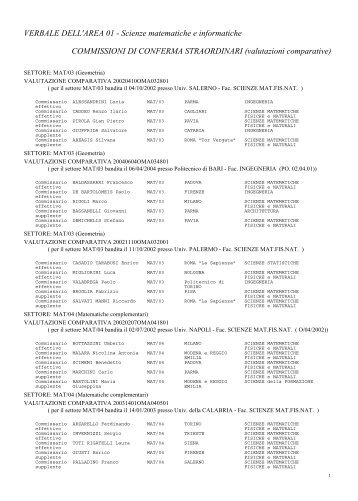 Commissioni di conferma straordinari - valutazioni ... - Cineca