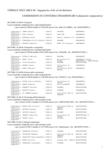 Commissioni di conferma straordinari - valutazioni ... - Cineca