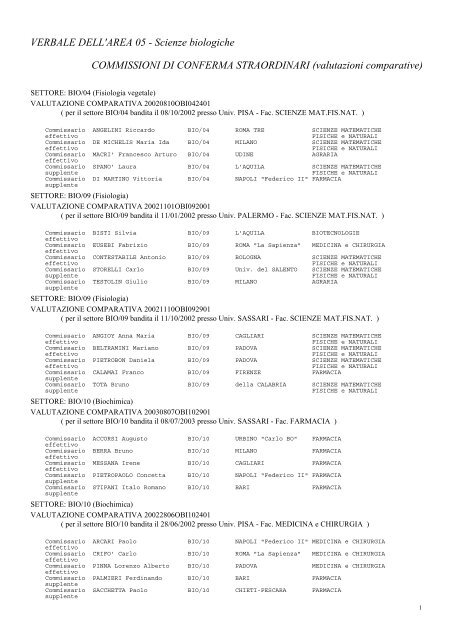 Commissioni di conferma straordinari - valutazioni ... - Cineca