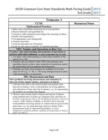 DCSD Common Core State Standards Math Pacing Guide 3rd Grade