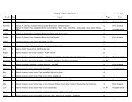 2011 Subject Index to Greeley Tribune - City of Greeley