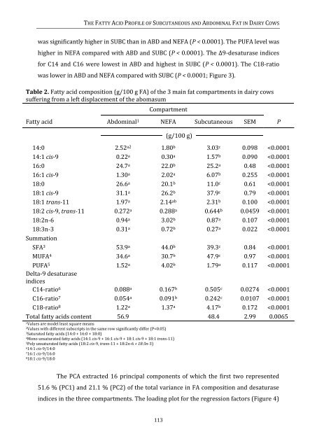 view - Department of Reproduction, Obstetrics and Herd Health