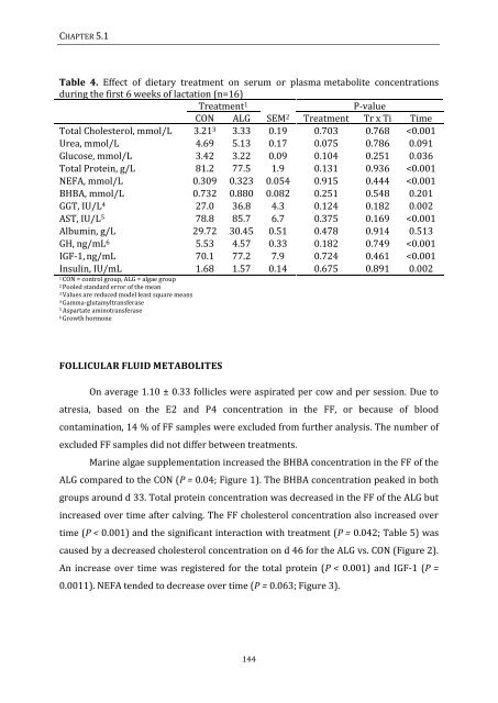 view - Department of Reproduction, Obstetrics and Herd Health