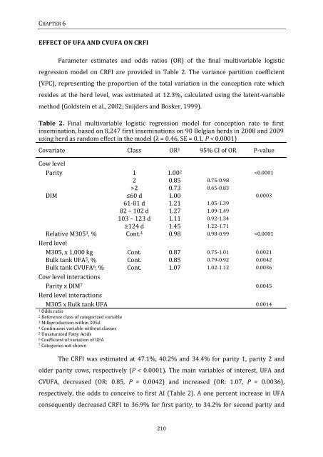 view - Department of Reproduction, Obstetrics and Herd Health