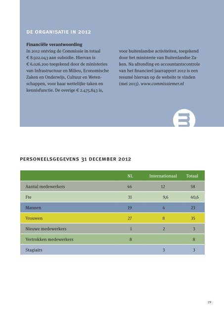 Jaarverslag 2012 - Commissie voor de milieueffectrapportage