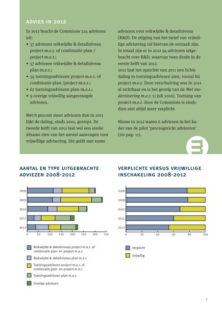 Jaarverslag 2012 - Commissie voor de milieueffectrapportage