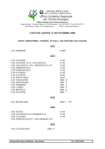 Posti disponibili per nomine a tempo determinato ... - USP di Piacenza