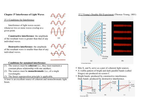 Moiré pattern, Optical Interference, Wave Phenomenon & Diffraction