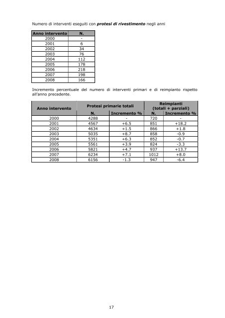 Report annuale 2008 Regione Emilia - RIPO - Cineca