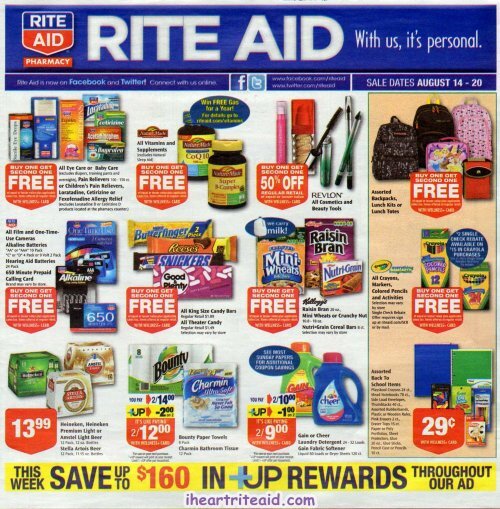 Rite Aid's Ad Scan I Heart Rite Aid