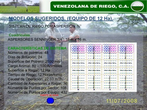 SISTEMA DE RIEGO POR ASPERSION - gadema.org