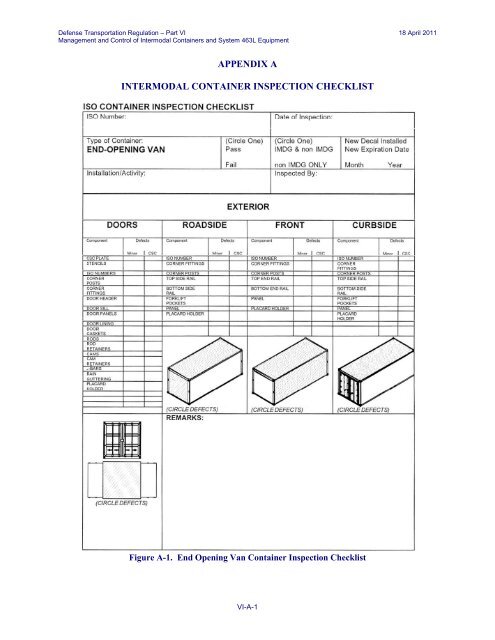 Intermodal Container Inspection Checklist, Part VI, Appendix A