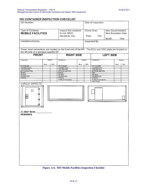 Intermodal Container Inspection Checklist, Part VI, Appendix A