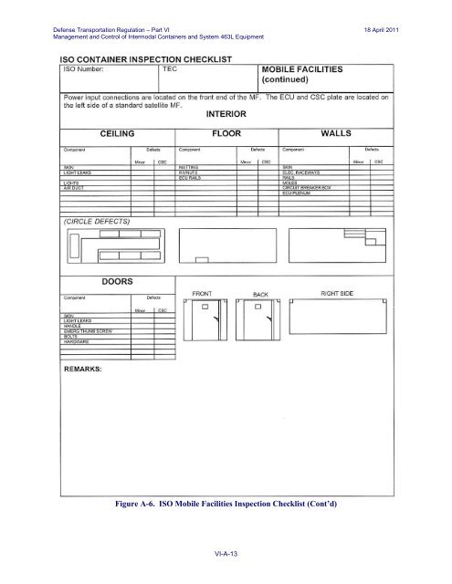 Intermodal Container Inspection Checklist, Part VI, Appendix A