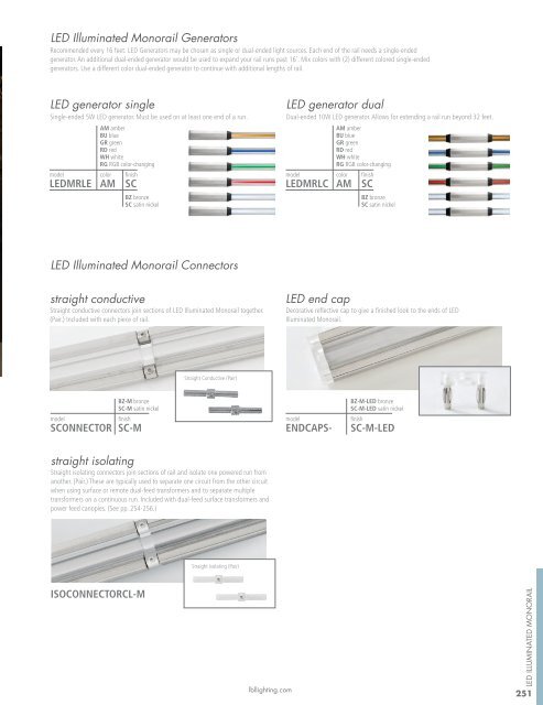 LED ILLUMINA TED MONORAIL - LBL Lighting