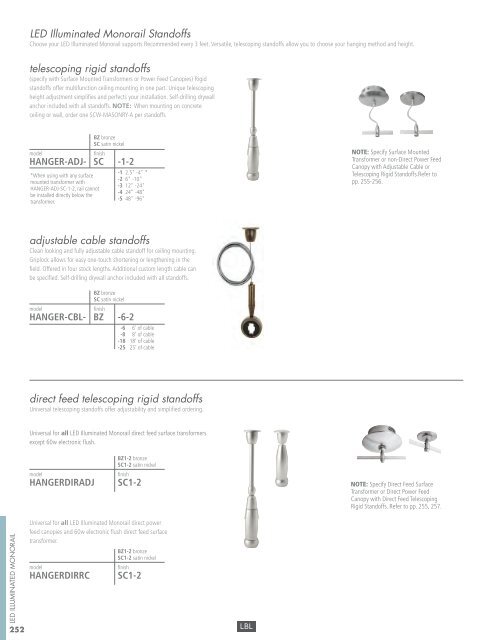 LED ILLUMINA TED MONORAIL - LBL Lighting