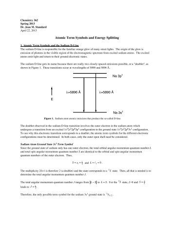 Atomic Term Symbols and Energy Splitting