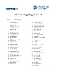 list of ports of entry and ports of exit subject to US-VISIT in English