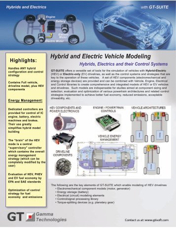 Hybrid and Electric Vehicle Modeling