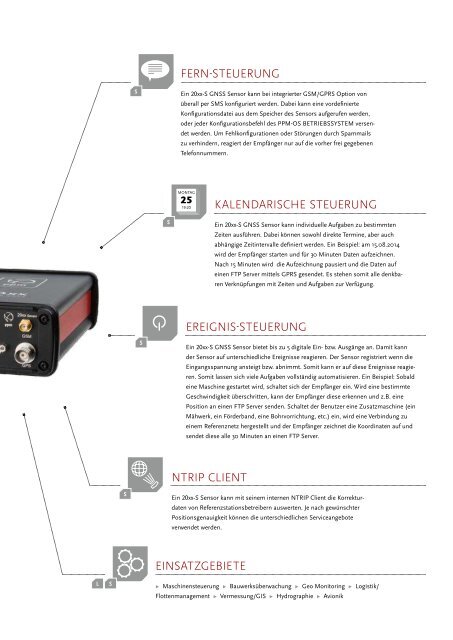 20xx GNSS Sensor Serie.pdf - ppm GmbH