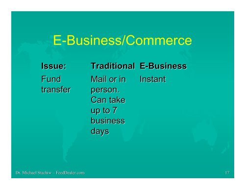E-Business - Dr. Michael Stachiw (PDF Document) - FeedDealer.Com