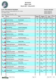 22-juil.-2011 - Riders Timing =Resultats