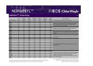 NORVINYL GRADE RANGE - FINAL REV. 2 ... - INEOS Chlor