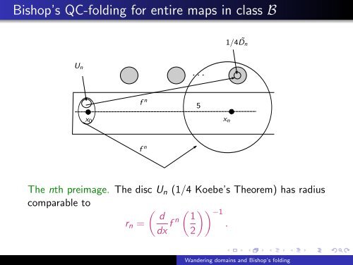 Bishop's qc-folding and wandering domains in Eremenko ... - ICMS