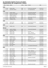 Ergebnisliste AK Langstrecke (10km) - 16. Lauf um die Wälle