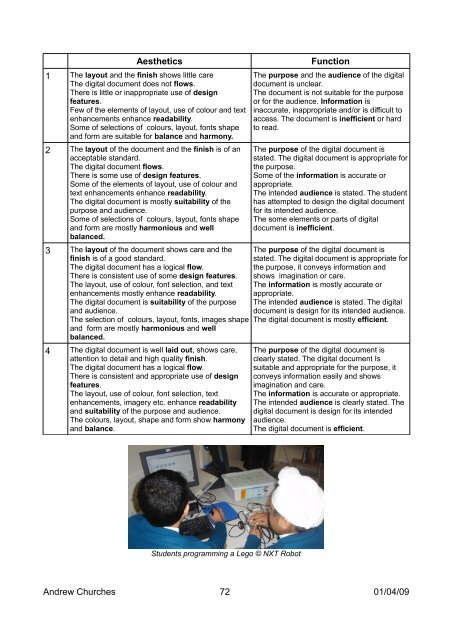 Bloom's Digital Taxonomy - Educational Origami - Wikispaces